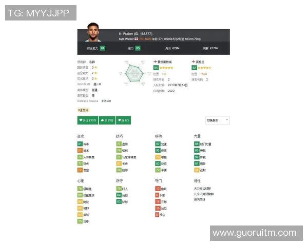 突尼斯与英格兰赛前动态分析及双方阵容预测