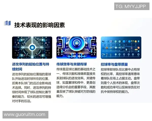 深入分析现代足球战术演变与球队表现之间的关联及影响因素