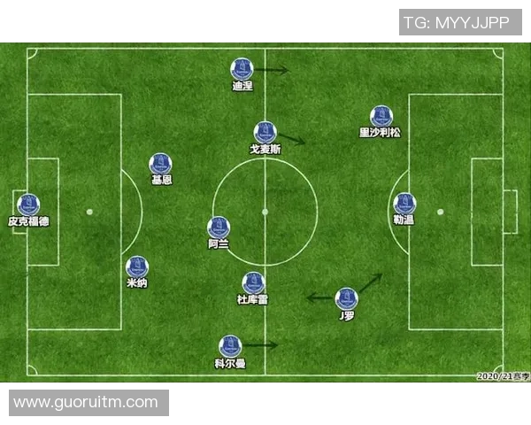 上海足球队在世界锦标赛中的战术表现分析与点评