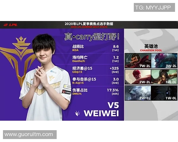 全明星赛回顾：V5选手个人能力的精彩展现与分析