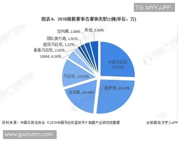 深圳滑板队速度表现分析及其对比赛成绩的影响研究