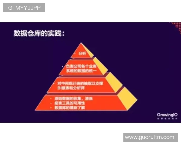 杭州街舞队团队协作表现的数据分析与提升策略探讨