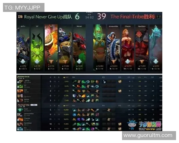 DOTA2最新意识排行榜揭晓RNG战队稳居榜首引发热议